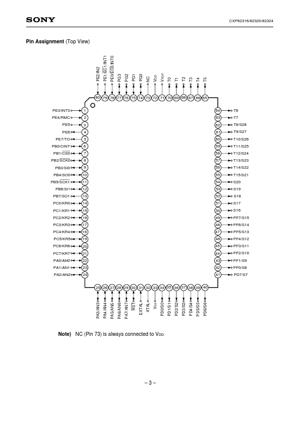 CXP82320