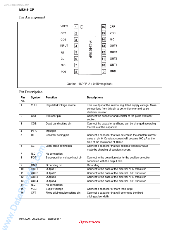 M52461GP