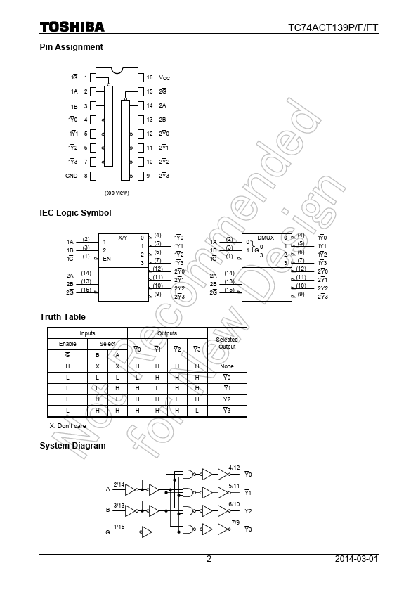 TC74ACT139P