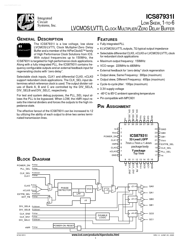 ICS87931I