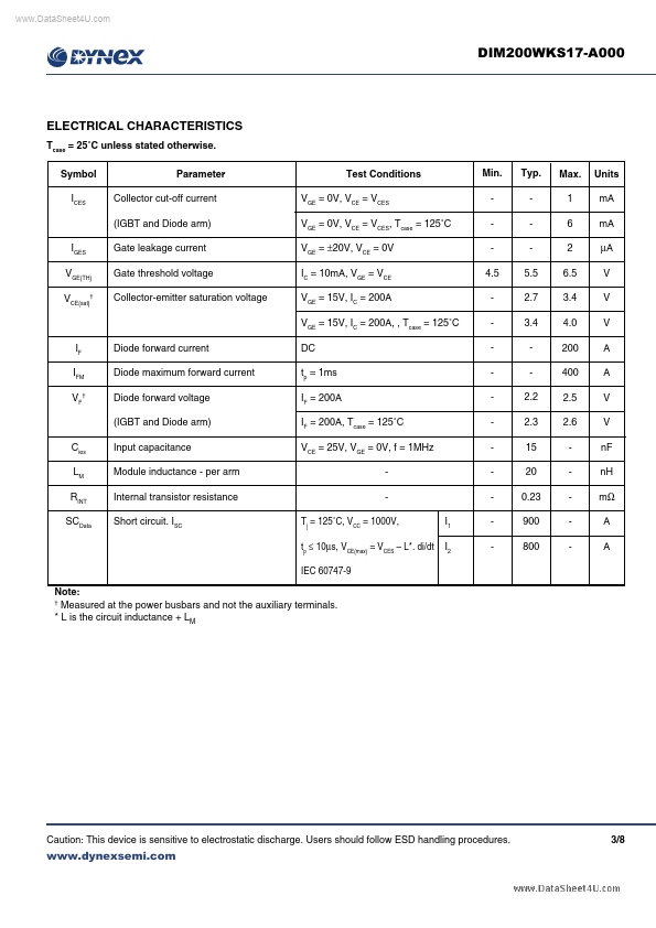 DIM200WKS17-A000