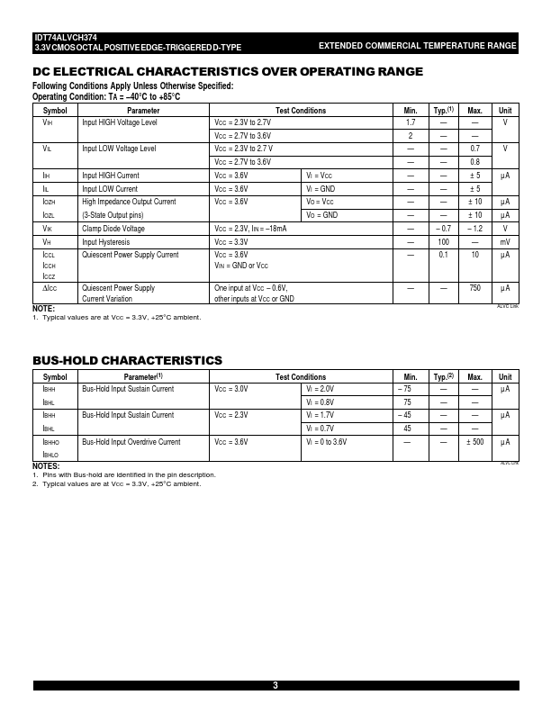 IDT74ALVCH374