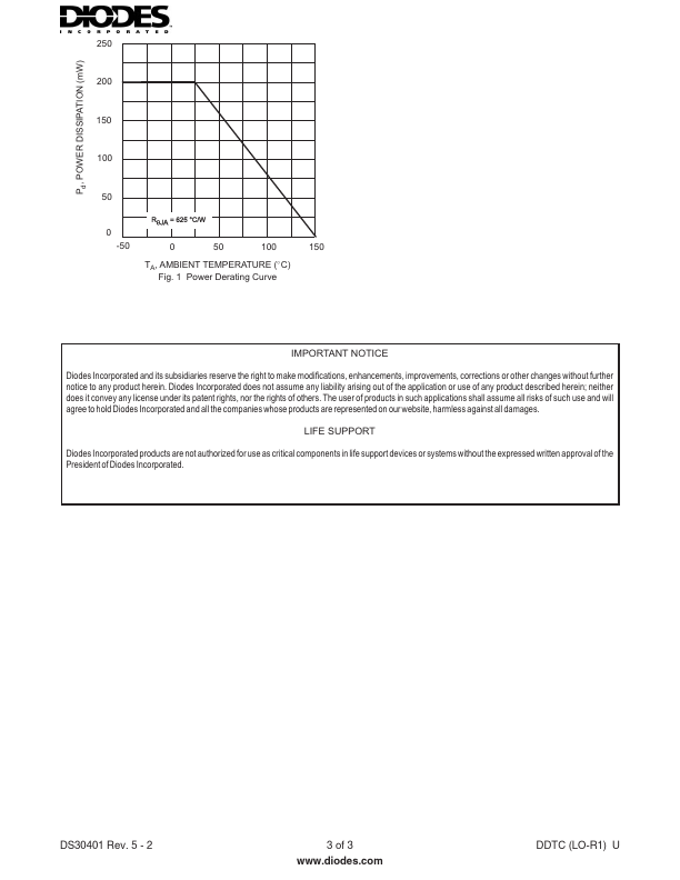 DDTC122LU