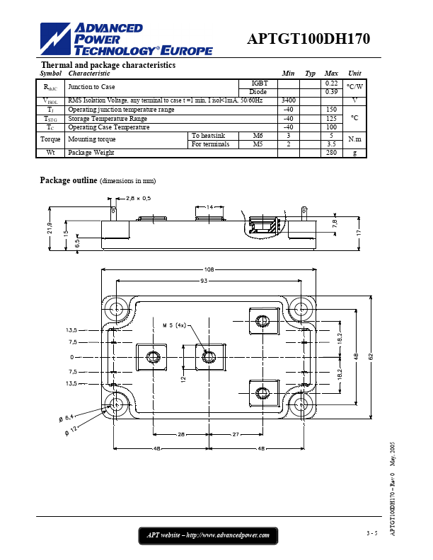 APTGT100DH170