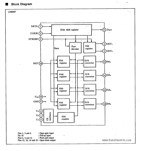 LH5047