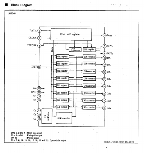 LH5047