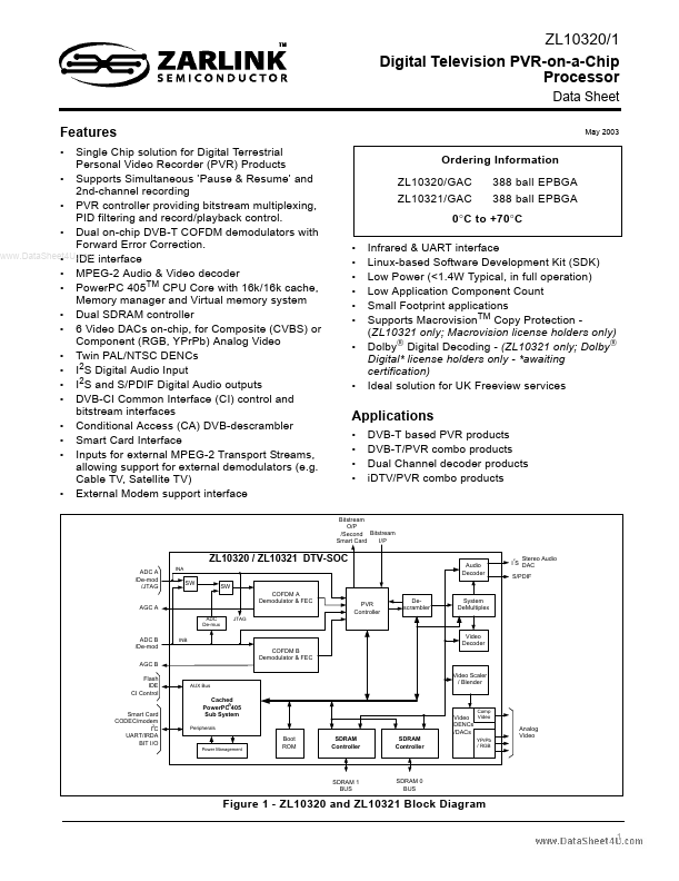 ZL10321