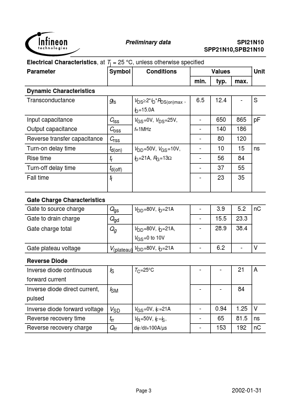 SPI21N10