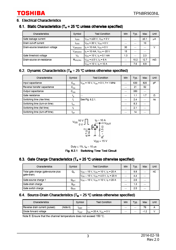 TPN8R903NL