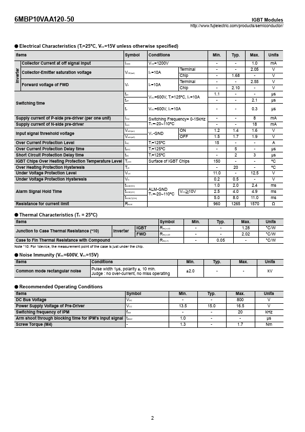 6MBP10VAA120-50