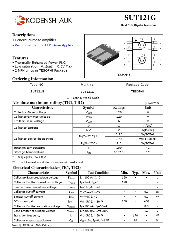 SUT121G