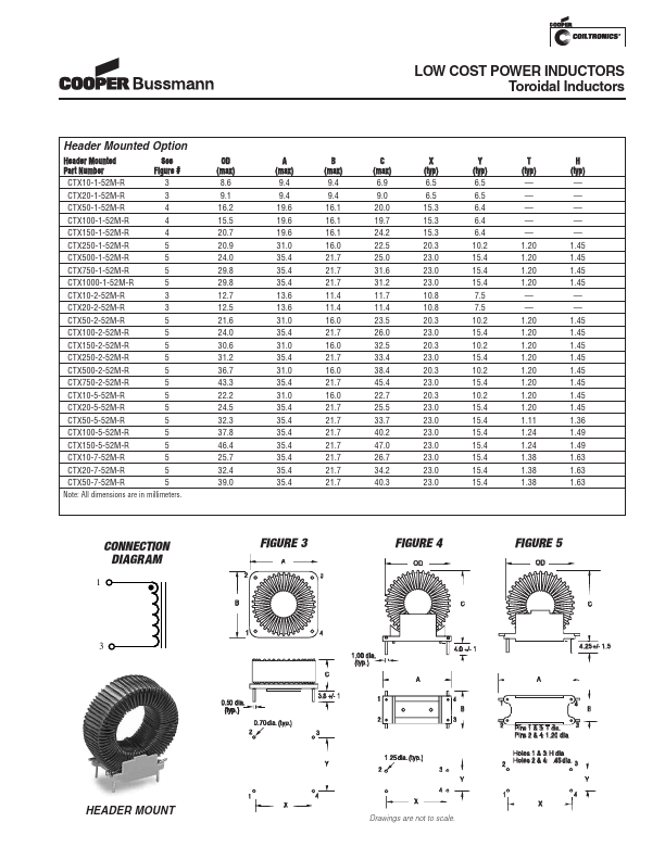 CTX150-7-52-R