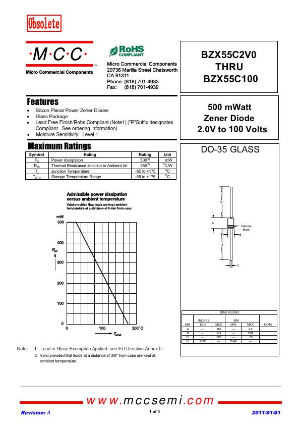 BZX55C3V9