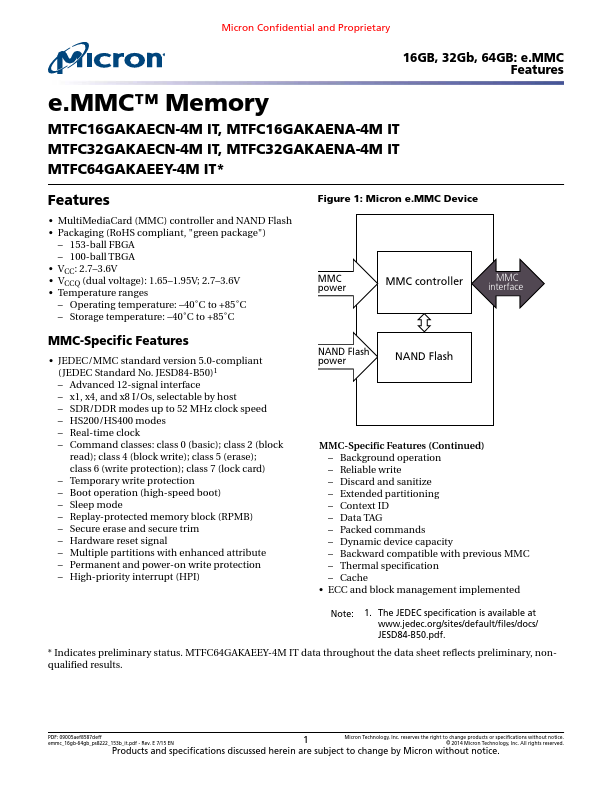 MTFC32GAKAECN-4M