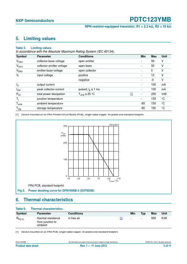 PDTC123YMB