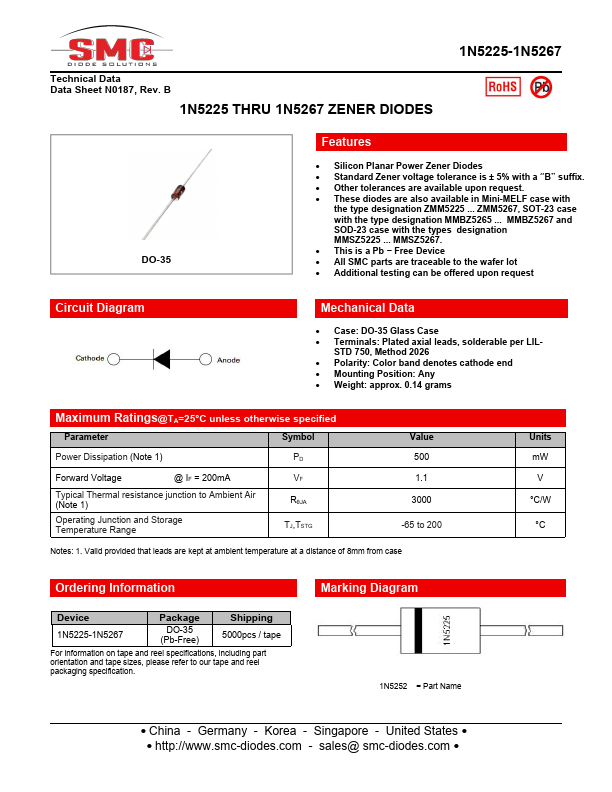 1N5239 Datasheet Preview