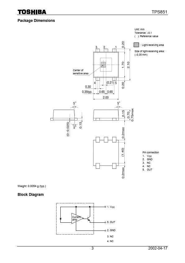 TPS851