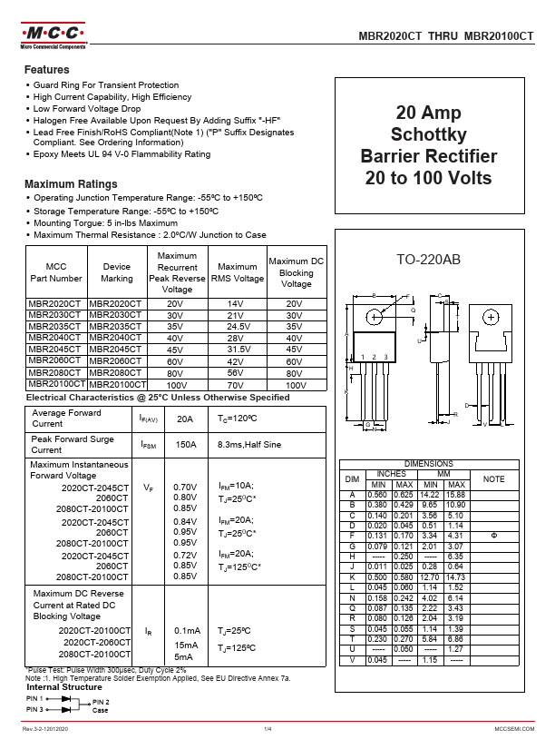 MBR2030CT