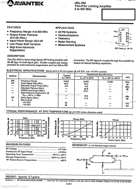 UDL502