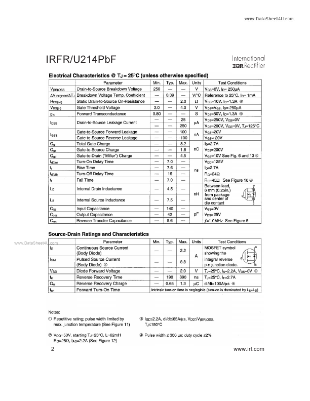 IRFR214PBF