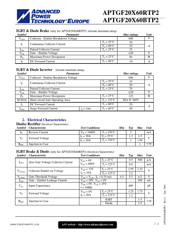 APTGF20X60RTP2