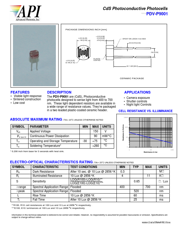 PDV-P9001