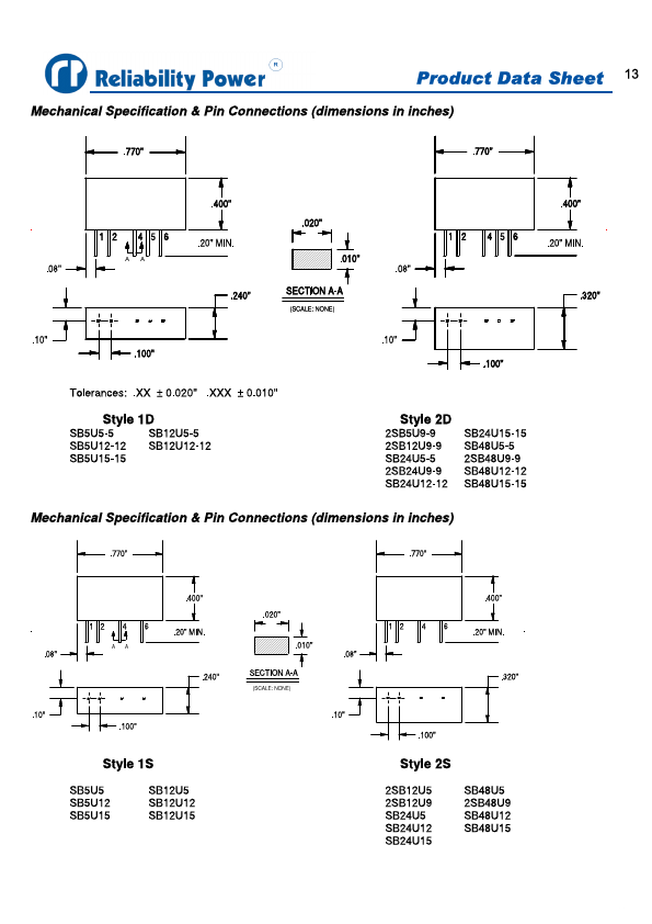 SB5U15-15