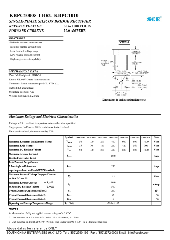 KBPC1006