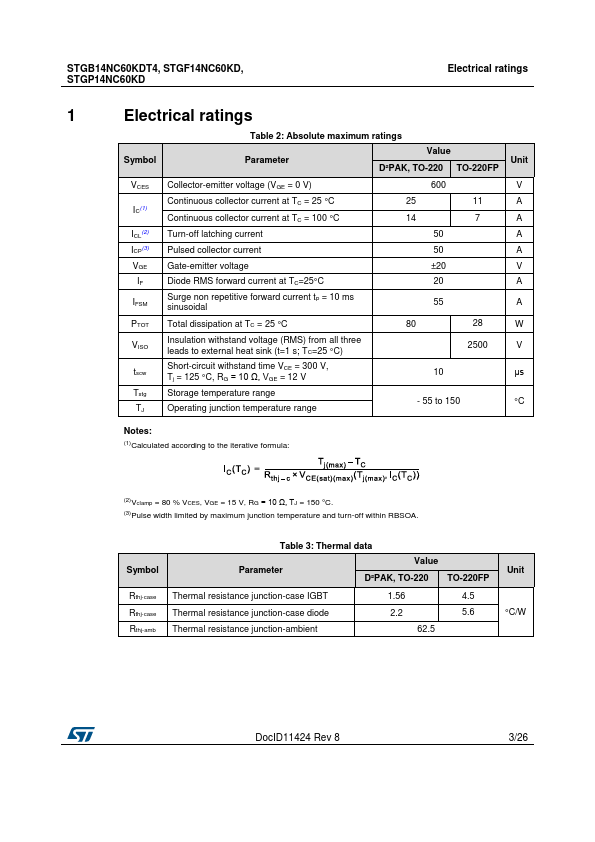 GP14NC60KD