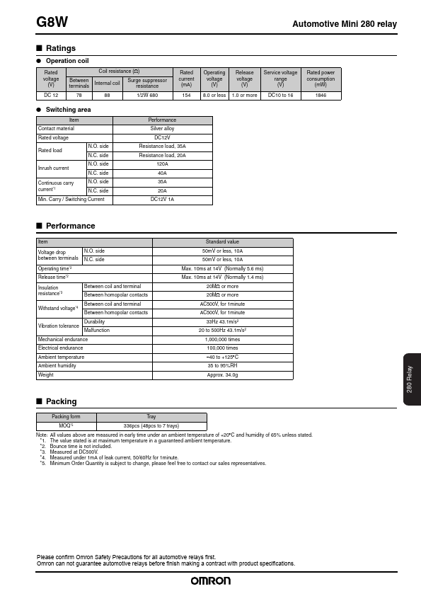 G8W-1A7T-R