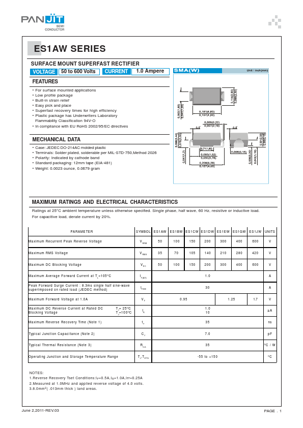 ES1GW