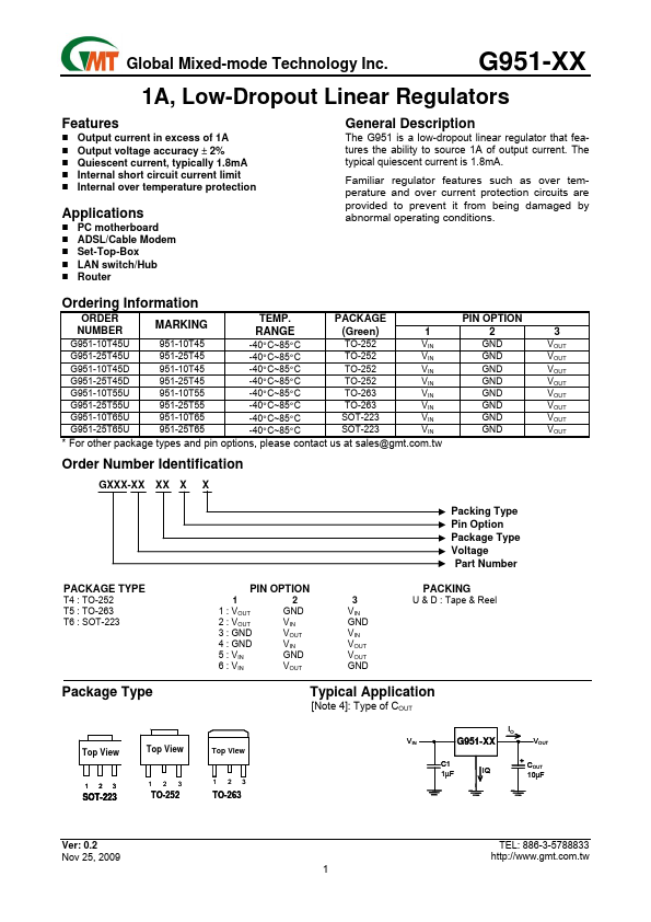 G951-10T45D Datasheet Preview
