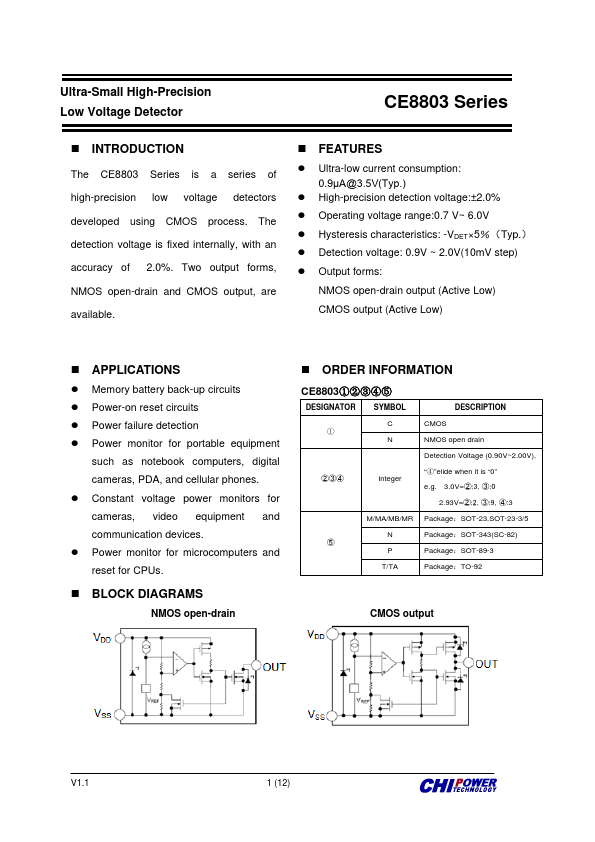 CE8803