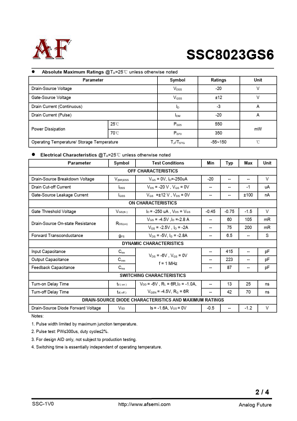 SSC8023GS6