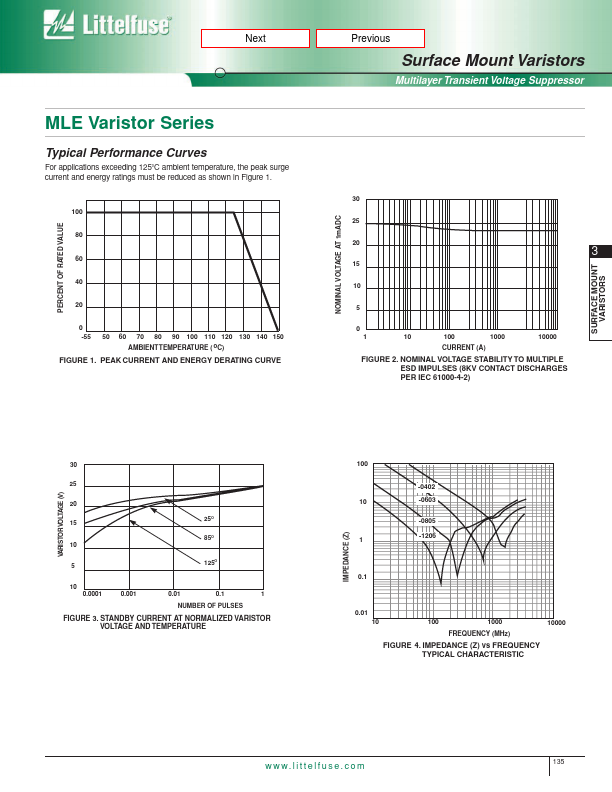 V18MLE0805