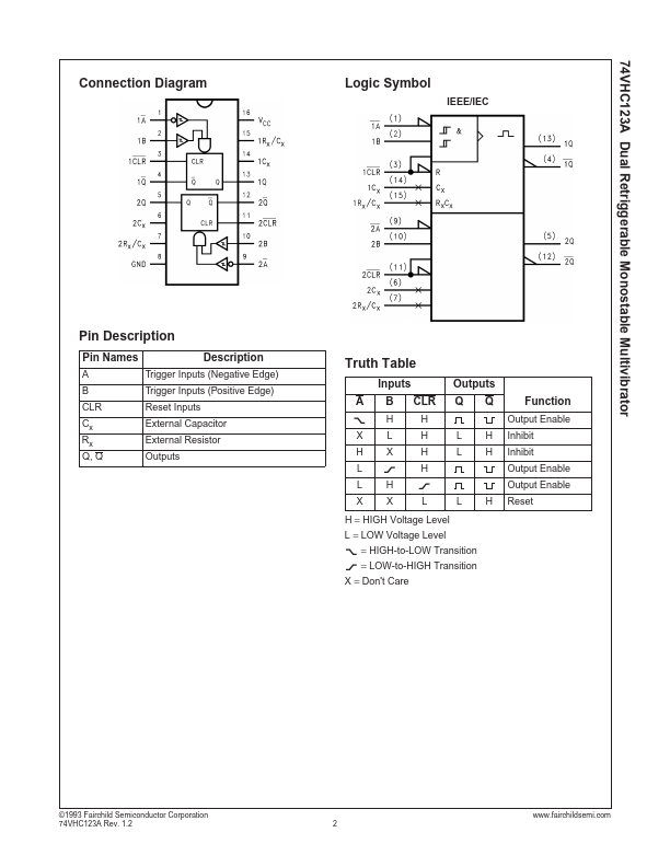 74VHC123A