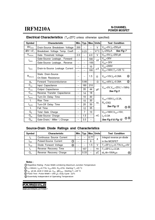 IRFM210A