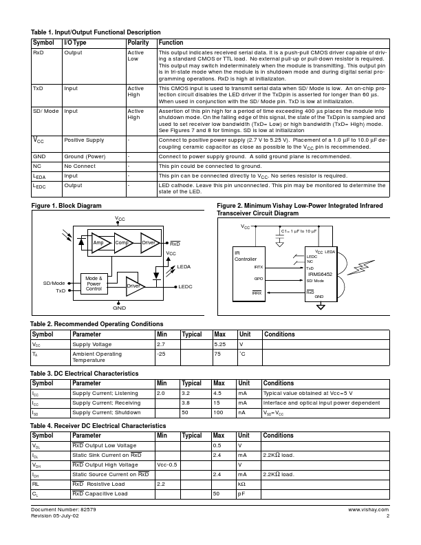 IRMT6452