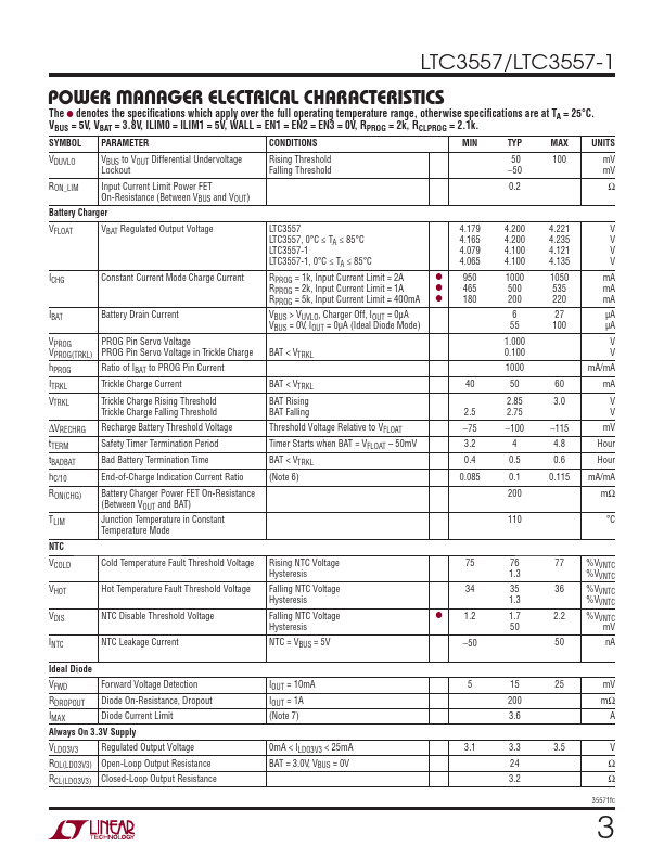 LTC3557-1