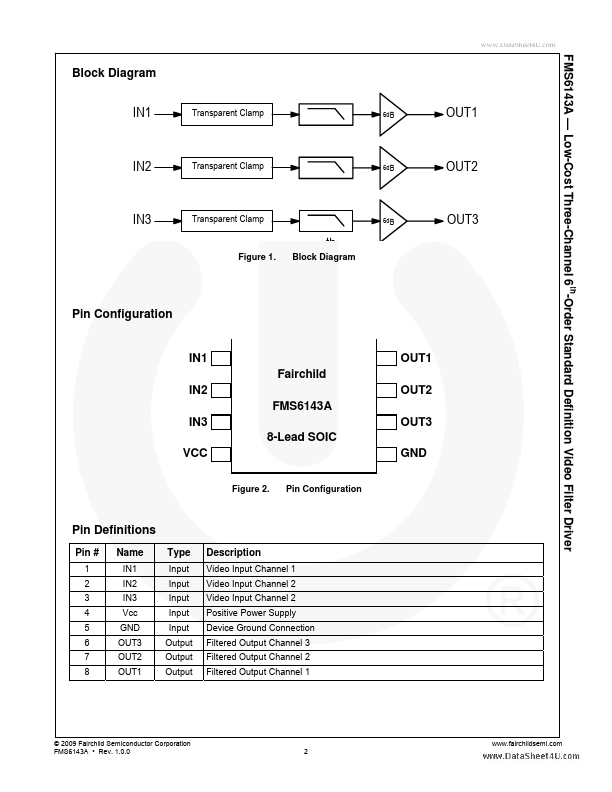 FMS6143A