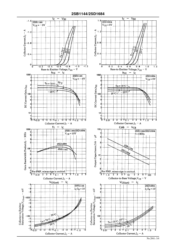 2SB1144