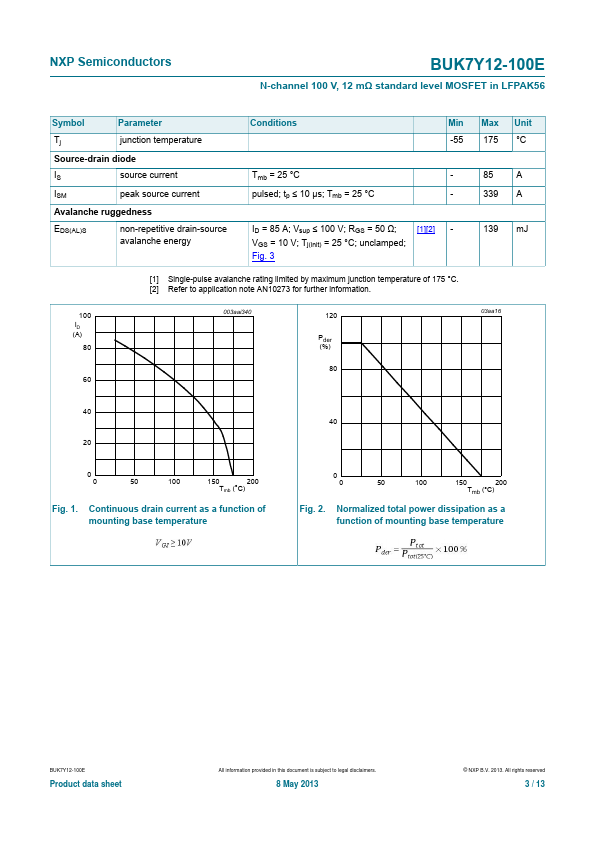 BUK7Y12-100E