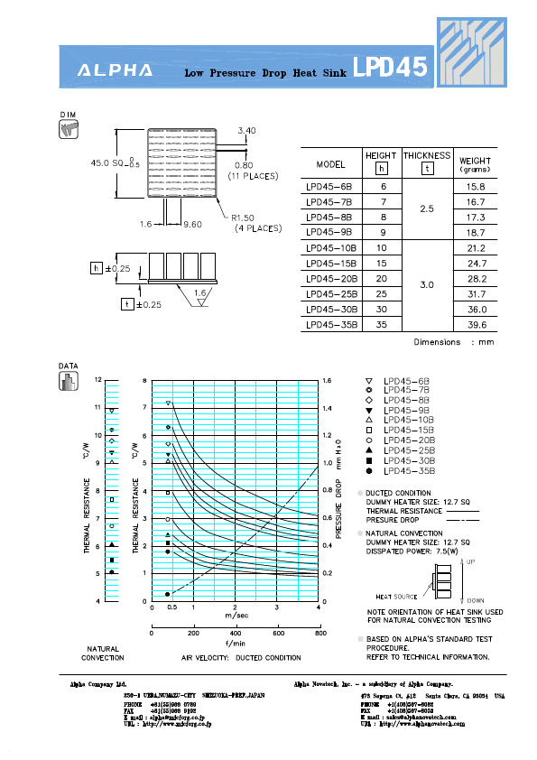 LPD45-35B