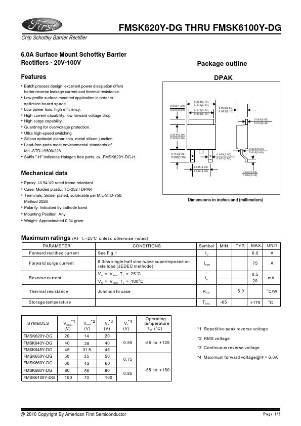 FMSK640Y-DG