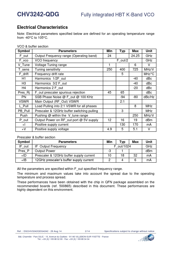 CHV3242-QDG