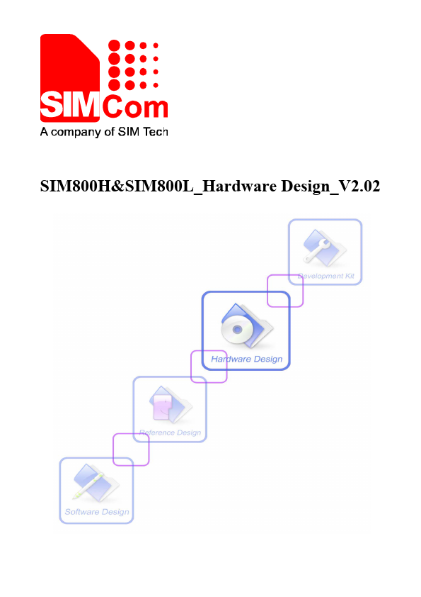 SIM800L