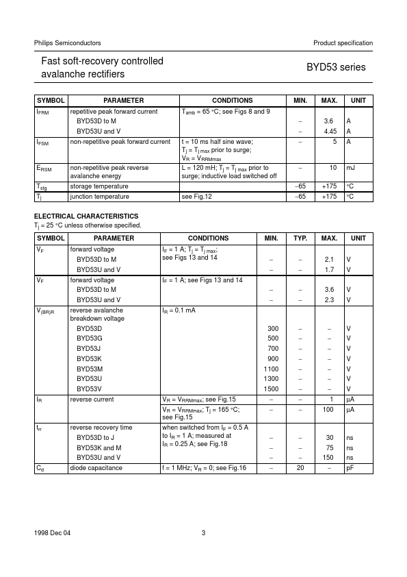 BYD53K