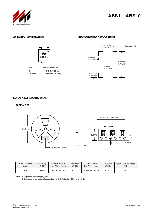 ABS8