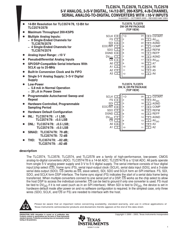 TLC3574