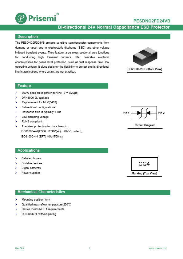 PESDNC2FD24VB Datasheet Preview